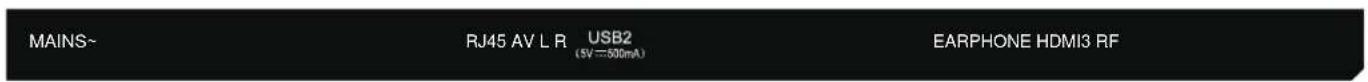 Pyle PTVWEB32HHD - WARNING: - 6