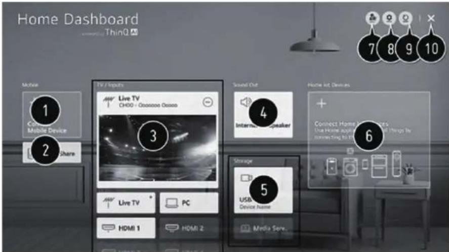 Pyle PTVWEB32HHD - Using Home Dashboard - 1