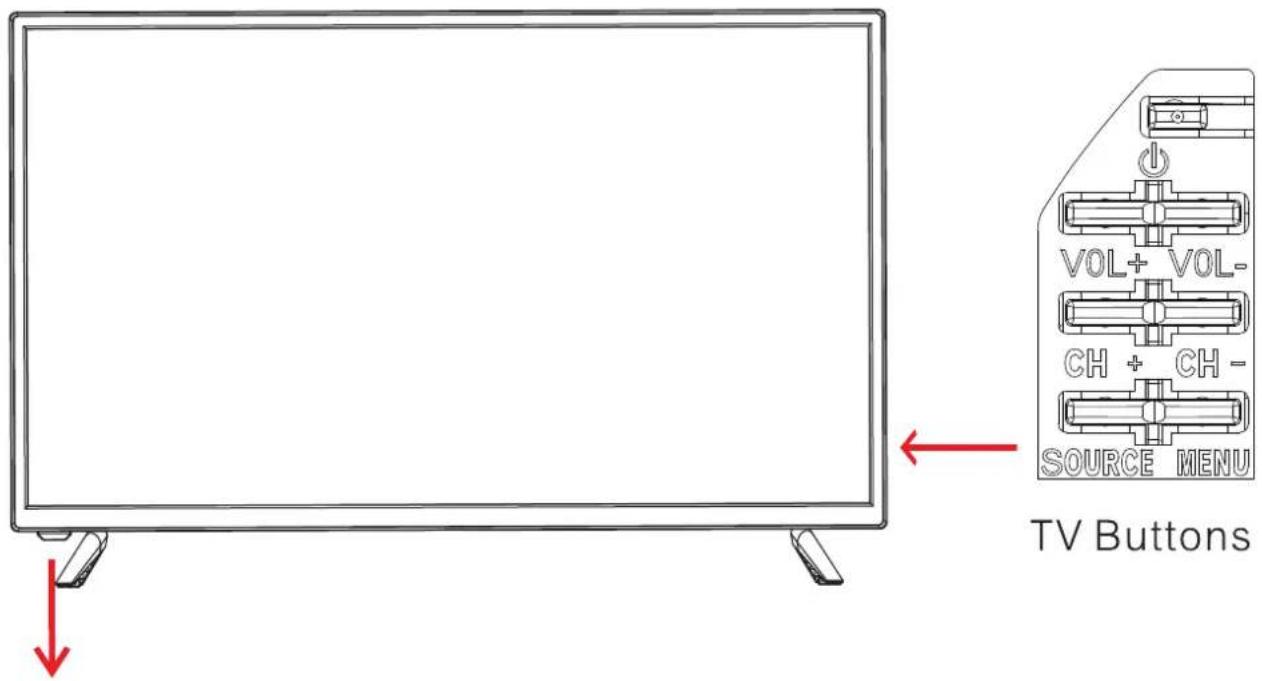 Pyle PTVWEB32HHD - WARNING: - 3