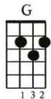 Pyle PUKT65 - MOST COMMON CHORDS - 2