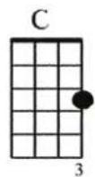 Pyle PUKT65 - MOST COMMON CHORDS - 1