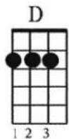 Pyle PUKT65 - MOST COMMON CHORDS - 4