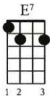 Pyle PUKT65 - MOST COMMON CHORDS - 12