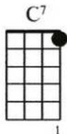 Pyle PUKT65 - MOST COMMON CHORDS - 15