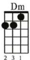 Pyle PUKT65 - MOST COMMON CHORDS - 7