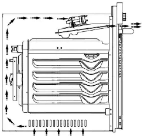 NEVIR NVR-HEM3-62L - Important Warnings for Installation: - 1