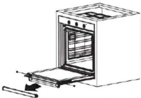 NEVIR NVR-HEM3-62L - Cleaning Of The Oven Glass - 5