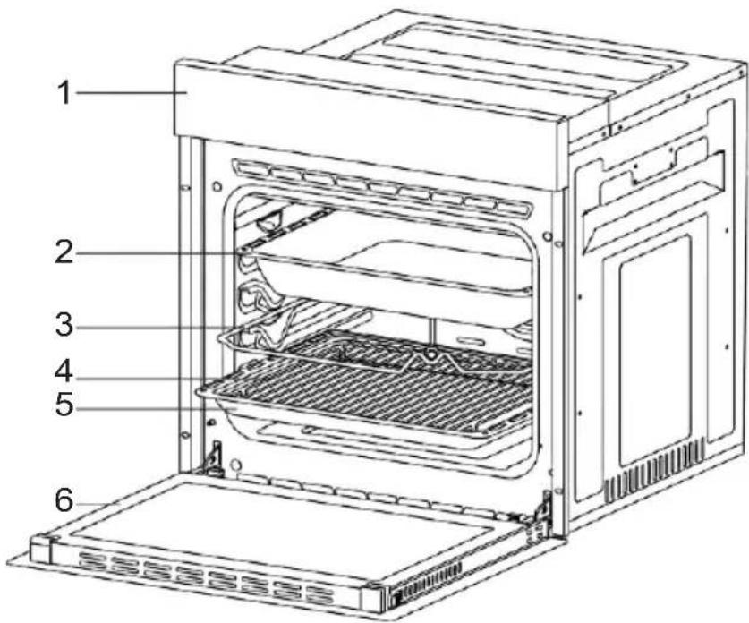 Technical diagram of an oven with numbered parts labeled 1 through 6