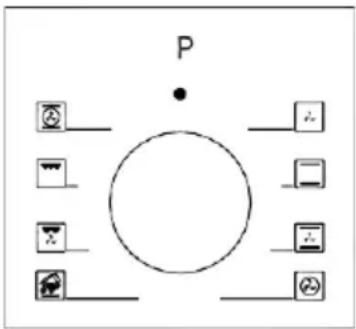 NEVIR NVR-HEM3-62L - PROGRAM TYPES - 1