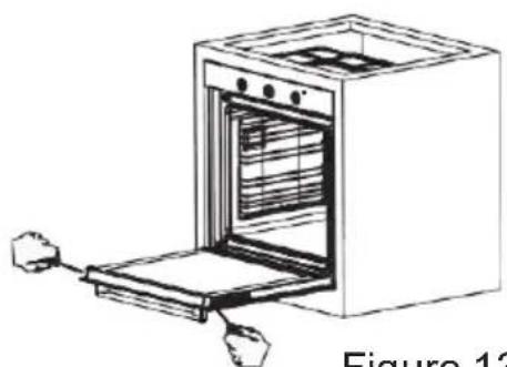 NEVIR NVR-HEM3-62L - Cleaning Of The Oven Glass - 4