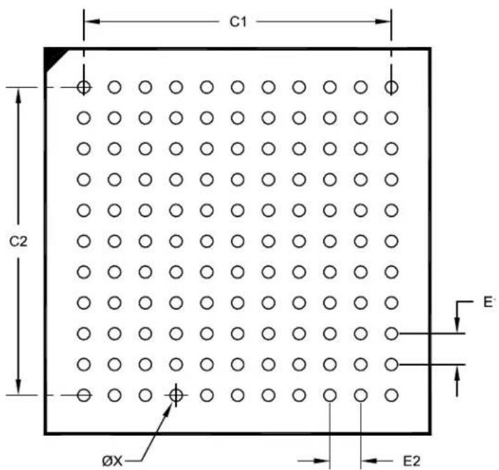 Microchip PIC32MX320F128L - 121-Lead Plastic Thin Profile Ball Grid Array (BG) - 10x10x1.10 mm Body [XBGA] - 1