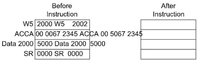 Microchip dsPIC33EP256MC202 - ADD - 1