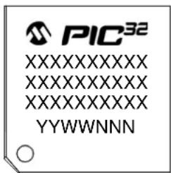 Microchip PIC32MZ1024ECG124 - Package Marking Information - 3