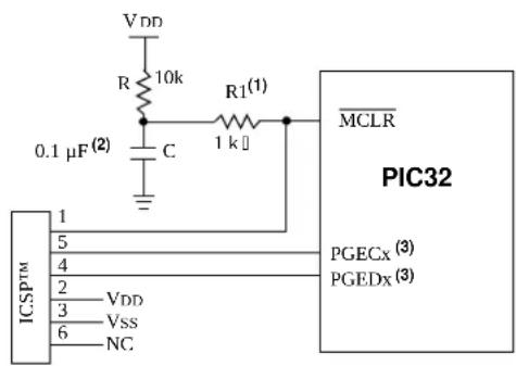 Microchip PIC32MZ1024ECG124 - Master Clear (MCLR) Pin - 1
