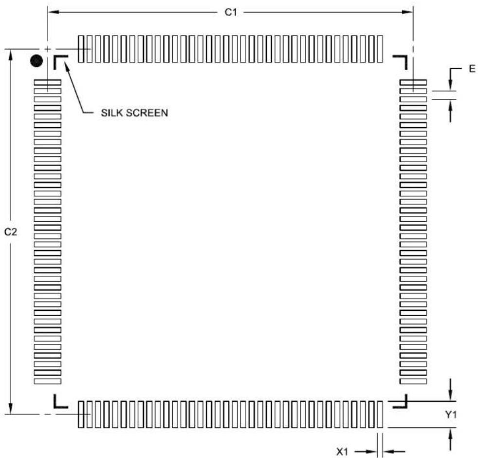 Microchip PIC32MZ1024ECG124 - 144-Lead Plastic Low Profile Quad Flatpack (PL) - 20x20x1.40 mm Body, with 2.00 mm Footprint [LQFP] - 3