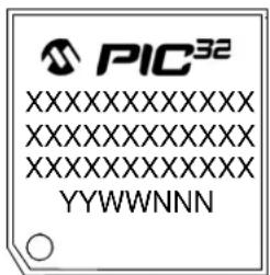 Microchip PIC32MZ1024ECG124 - Package Marking Information - 5