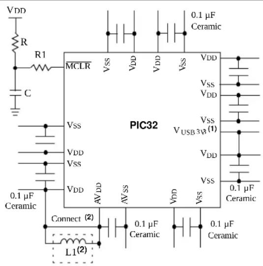 Microchip PIC32MZ1024ECG124 - Decoupling Capacitors - 1