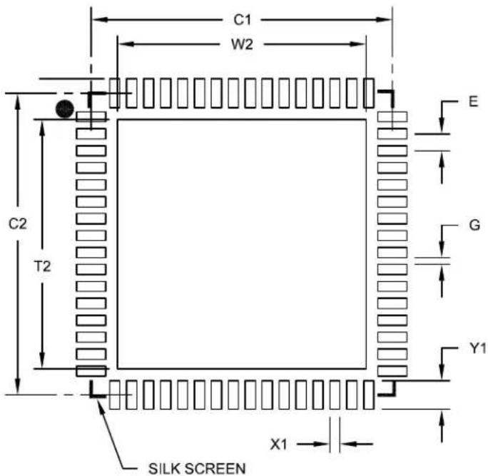 Microchip PIC32MX320F064H - Notes: - 1