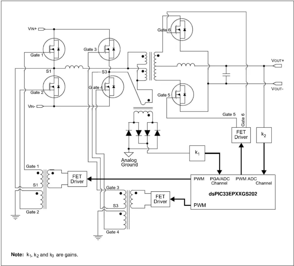Microchip dsPIC33EP32GS202 - Targeted Applications - 2