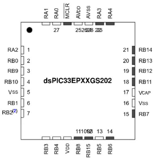 Microchip dsPIC33EP32GS202 - Pin Diagrams (Continued) - 1