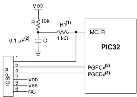 Microchip PIC32MZ2048ECM100 - Master Clear (MCLR) Pin - 1