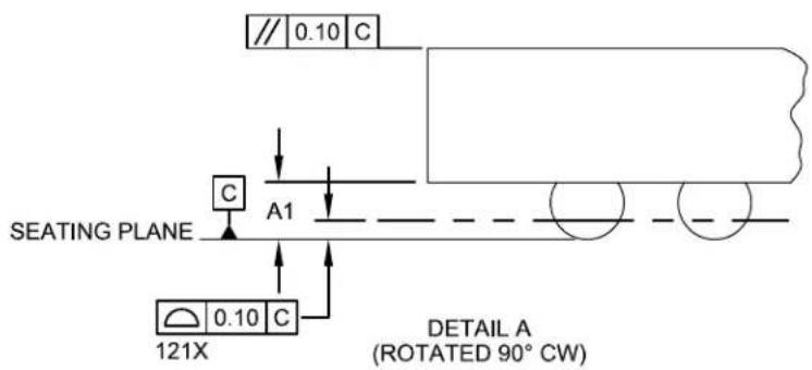 Microchip PIC32MX340F128H - 121-Lead Plastic Thin Profile Ball Grid Array (BG) - 10x10x1.10 mm Body [XBGA] - 1
