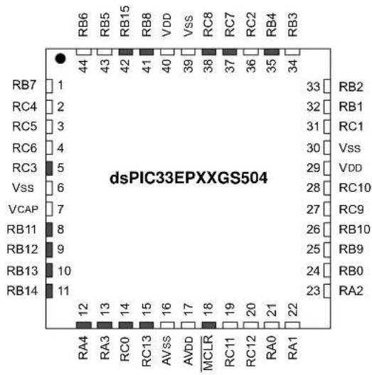 Microchip dsPIC33EP16GS505 - Pin Diagrams (Continued) - 1