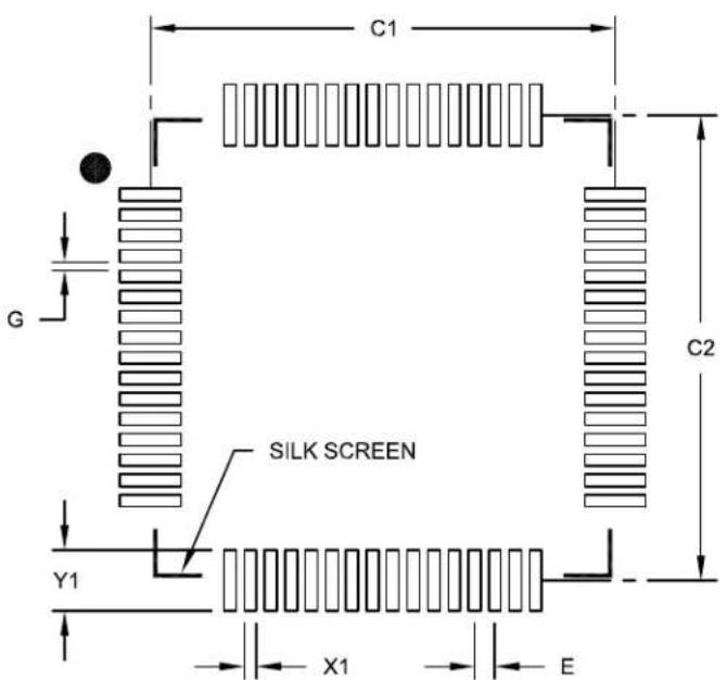 Microchip dsPIC33EP16GS505 - Notes: - 1