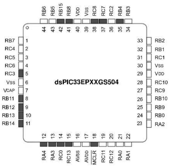 Microchip dsPIC33EP16GS505 - Pin Diagrams (Continued) - 1