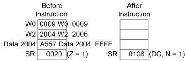 Microchip dsPIC33EV64GM106 - SUBBR - 3