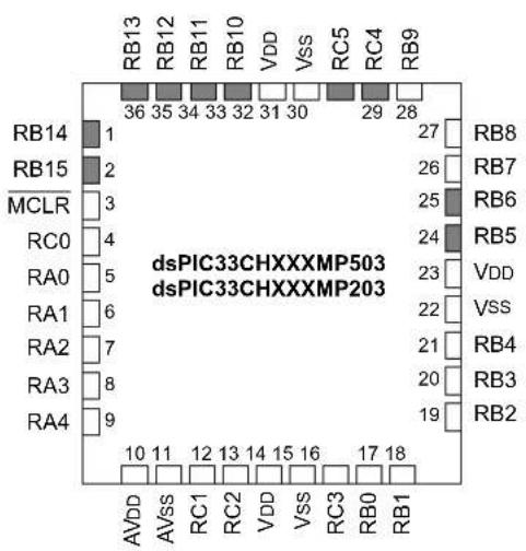 Microchip dsPIC33CH64MP208 - Pin Diagrams (Continued) - 1