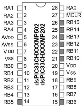Microchip dsPIC33CH64MP208 - Pin Diagrams - 1
