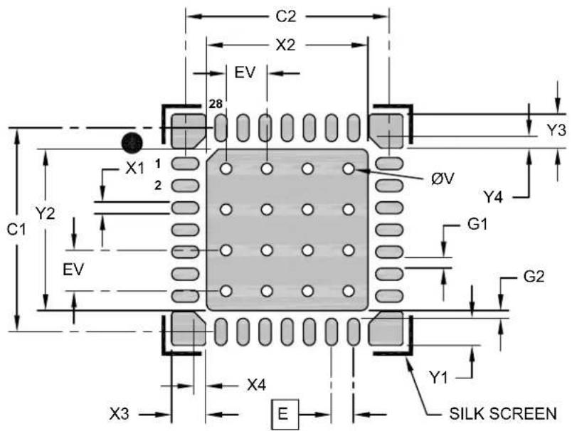 Microchip dsPIC33CH64MP208 - 28-Lead Ultra Thin Plastic Quad Flat, No Lead Package (2N) - 6x6x0.55 mm Body [UQFN] With 4.65x4.65 mm Exposed Pad and Corner Anchors - 1
