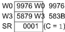 Microchip dsPIC33EP128GP506 - RRNC - 3