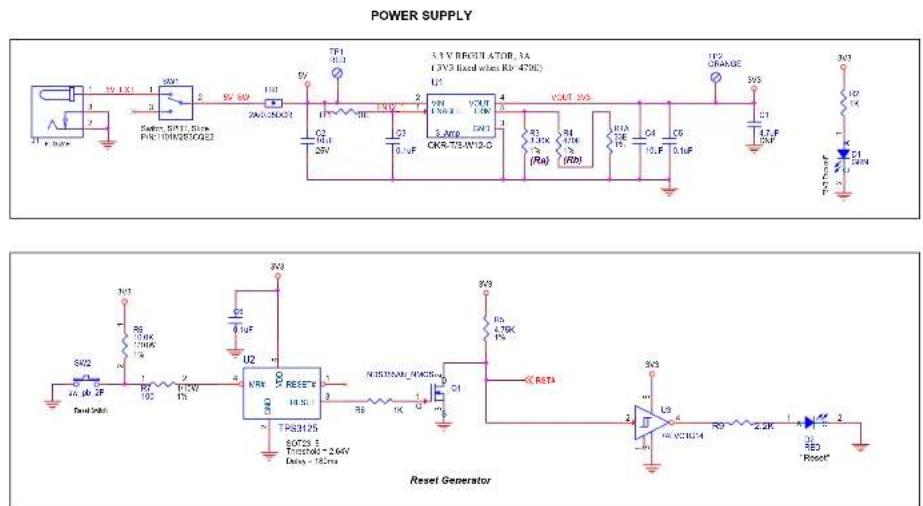 Microchip EVB-LAN9354 - B.1 INTRODUCTION - 2