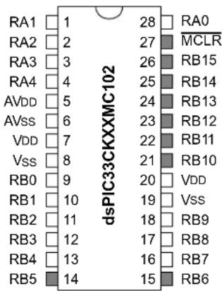 Microchip dsPIC33CK64MC103 - Pin Diagrams - 1