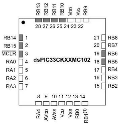 Microchip dsPIC33CK64MC103 - Pin Diagrams (Continued) - 1