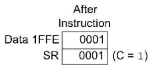 Microchip dsPIC33EP64MC202 - CP0 - 4