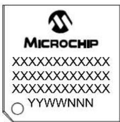 Microchip dsPIC33CH128MP502 - Package Marking Information (Continued) - 9