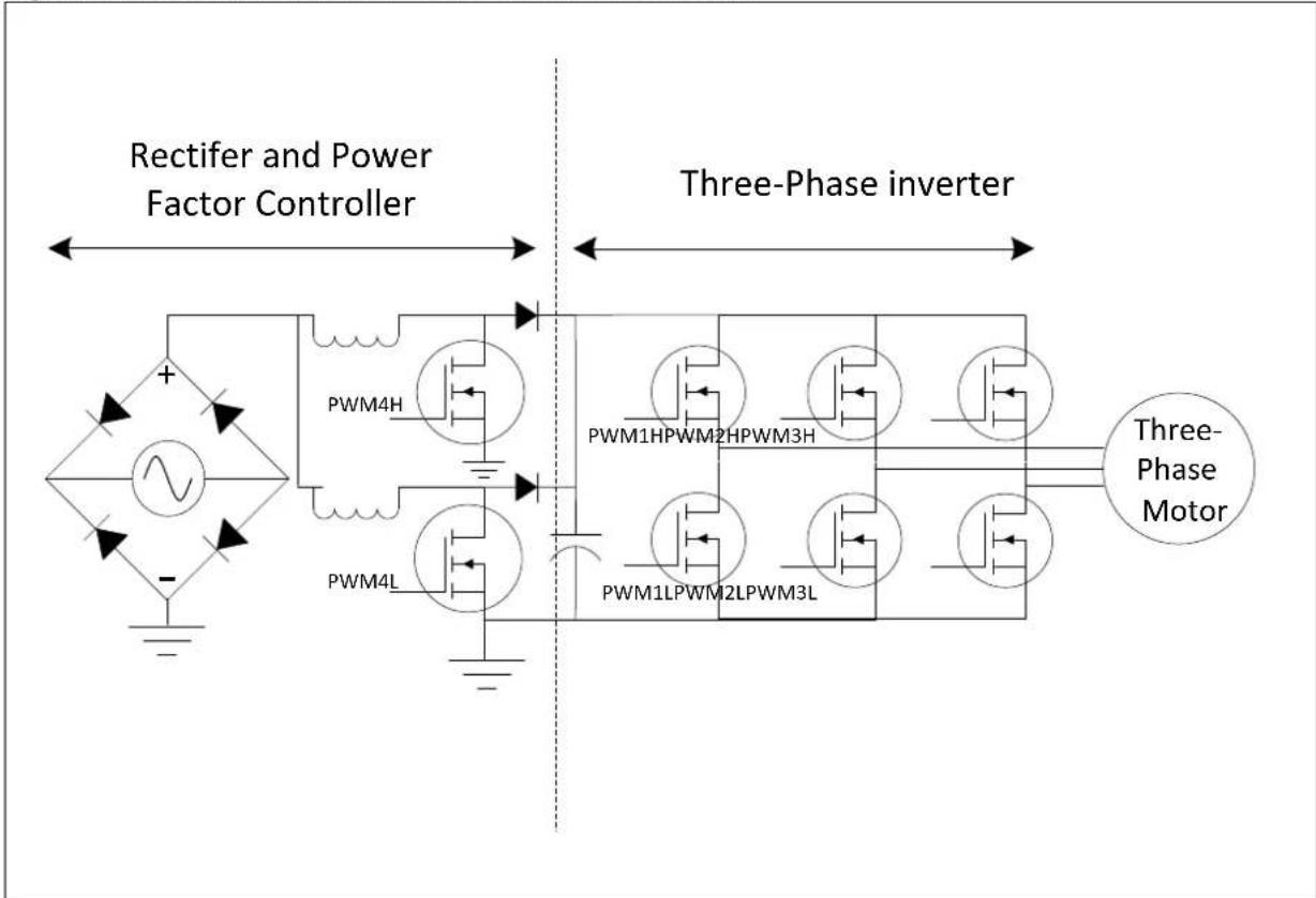 Microchip PIC32MK0128MCA032 - INTERLEAVED POWER FACTOR CORRECTION (IPFC) - 4