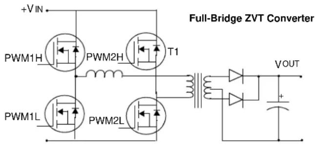 Microchip PIC32MK0128MCA032 - Variable Phase PWM - 3