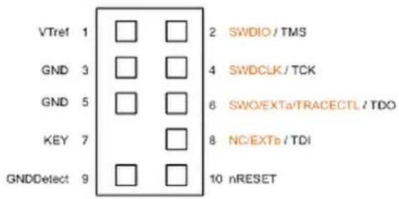 Microchip CEC1702 - 2-WIRE JTAG CONNECTION - 2