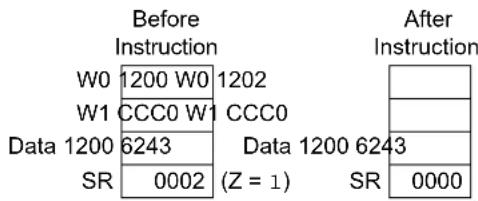 Microchip dsPIC33EV256GM102 - BTST - 6