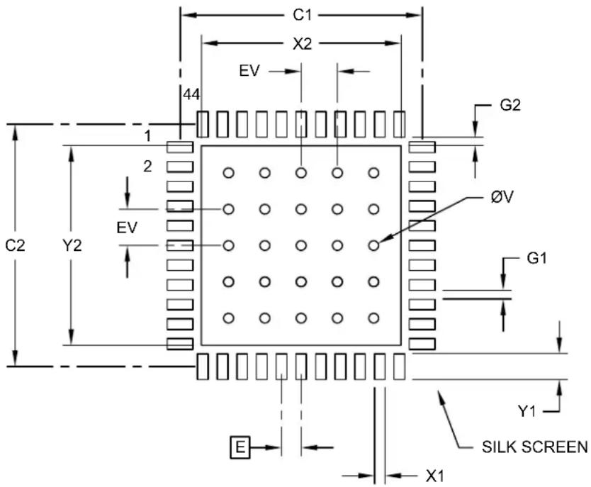 Microchip dsPIC33EP128GS706 - 44-Lead Plastic Quad Flat, No Lead Package (ML) - 8x8 mm Body [QFN or VQFN] - 1