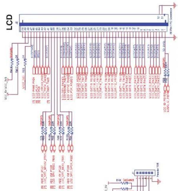 Microchip ATSAMA5D41 - SAMA5D4-XULT Board Schematics - 12