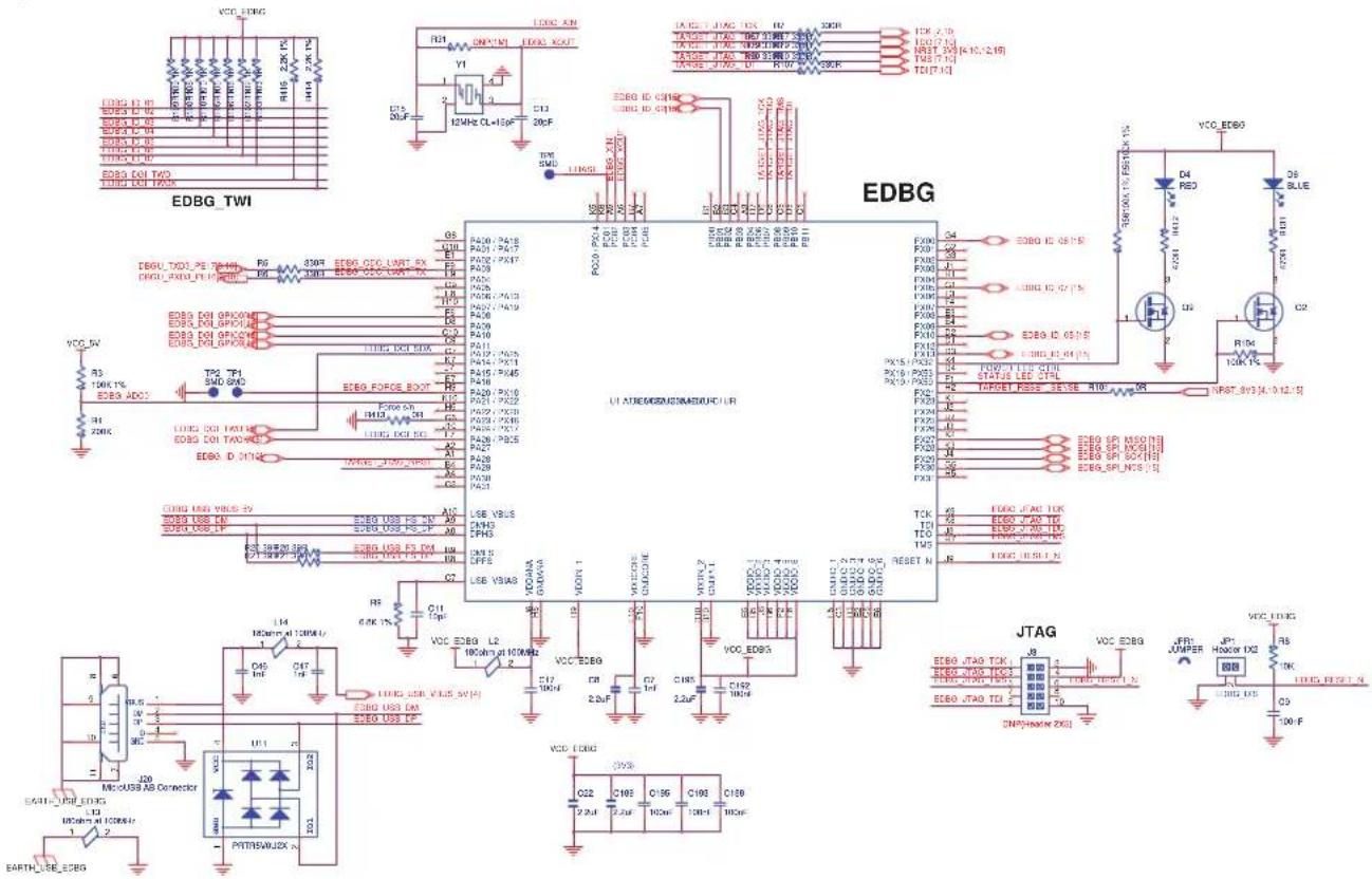 Microchip ATSAMA5D43 - Embedded Debugger (EDBG) Interface - 1