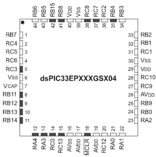 Microchip dsPIC33EP64GS806 - Pin Diagrams (Continued) - 1