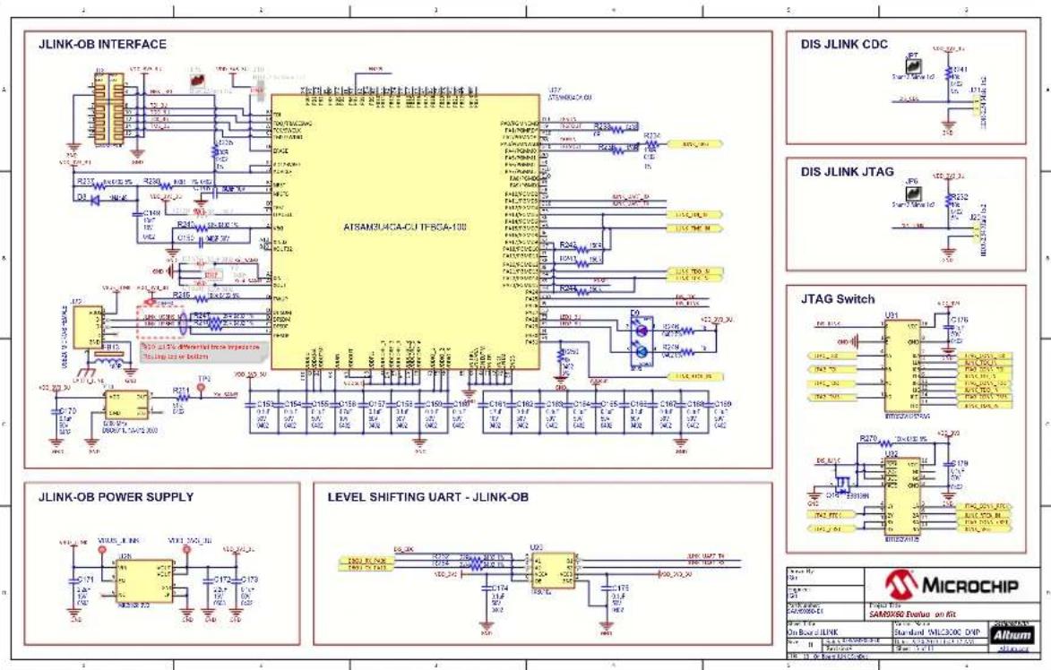 Microchip SAM9X60D6K - Appendix. Schematics and Layouts - 13
