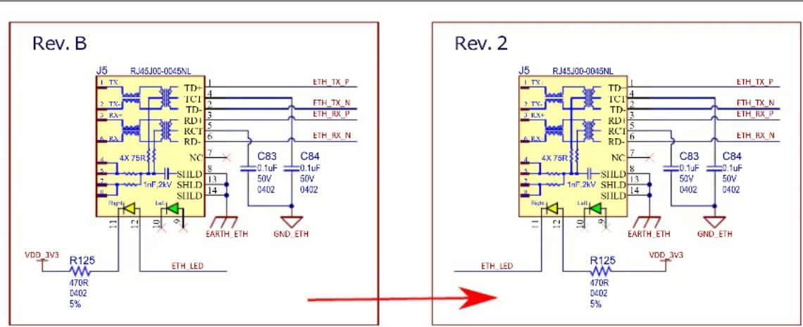 Microchip SAM9X60D6K - Inoperative LED - 1