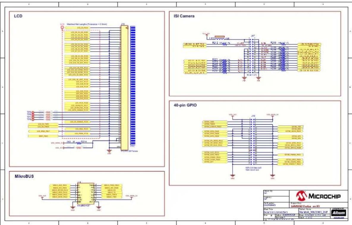 Microchip SAM9X60D6K - Appendix. Schematics and Layouts - 11